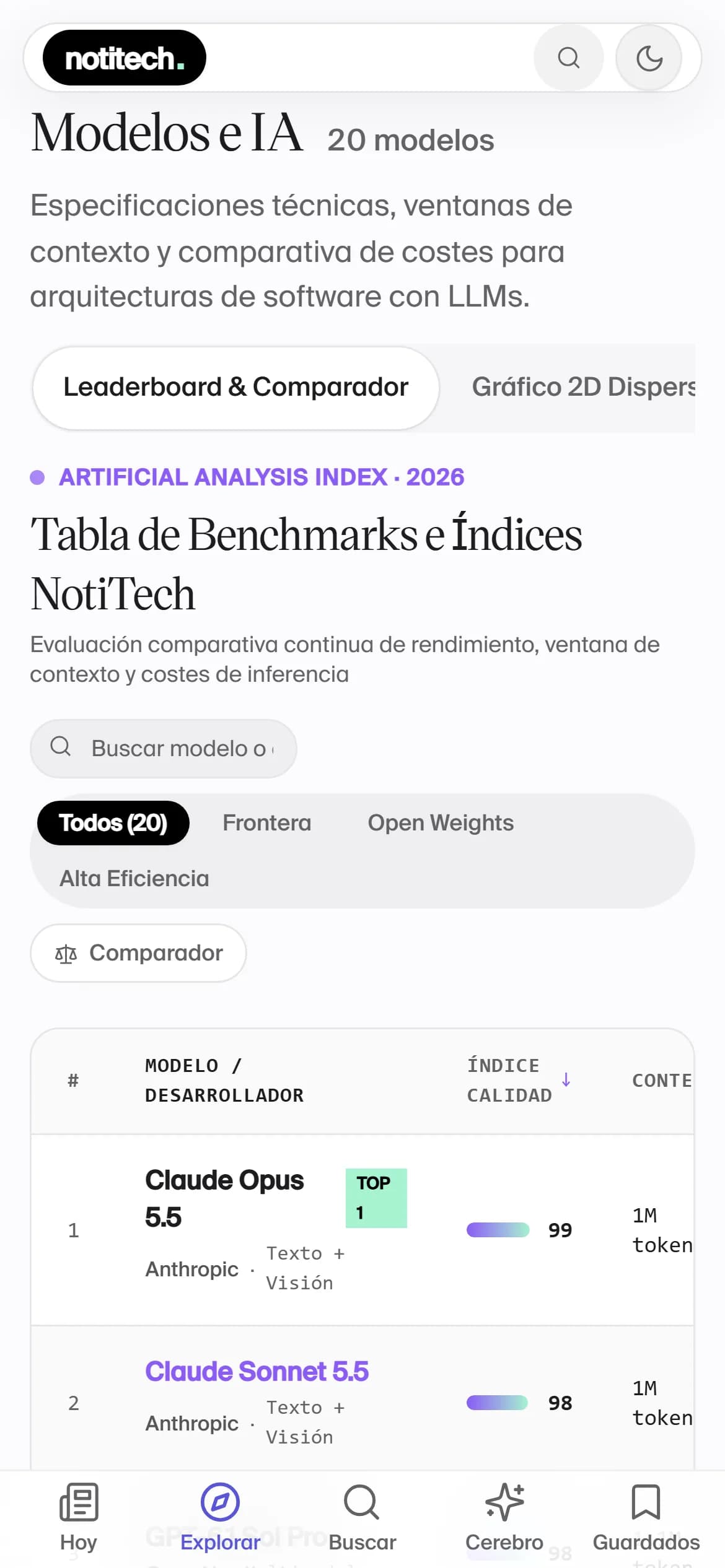 Tabla de modelos de IA de NotiTech en un móvil